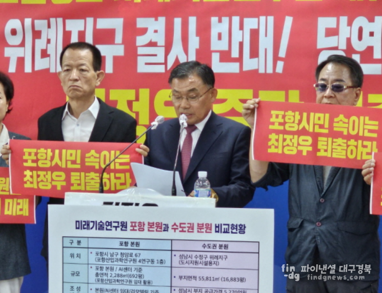 지난해 9월 11일 포스코범대위의 성남 미래연구원 반대 기자회견 모습 ⓒ신영석 기자