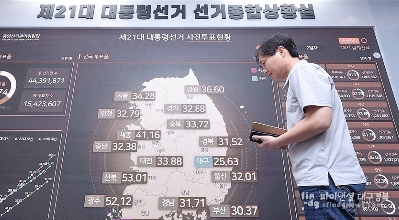 ⓒ연합