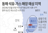 동해 '대왕고래' 가스전 시추 본격화 된다