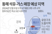 동해 '대왕고래' 가스전 시추 본격화 된다
