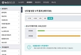 파이낸셜대구경북, 창간 1년만에 연간 40만 뷰 달성
