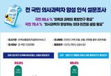 포항시, 국민 10명 중 8명 의사과학자 양성 필요! 연구중심의대 설립 공감대 형성