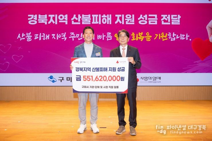 구미시, 경북지역 산불피해에 성금 5억 5천만원 전달1(오른쪽 경북사회복지공동모금회(회장))