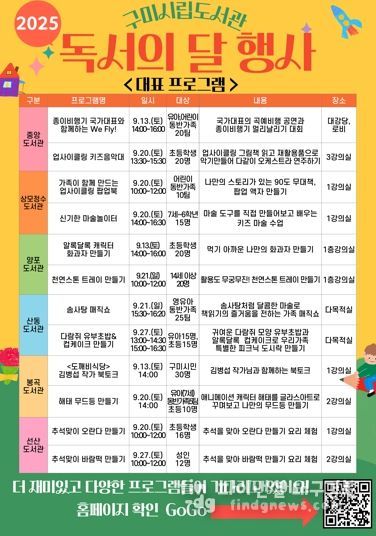 구미시, 9월 독서의 달 맞아 도서관별 문화행사 연다