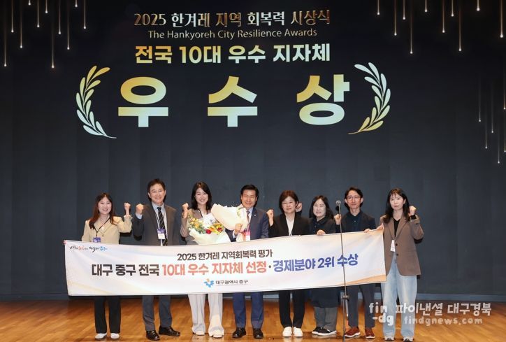 대구 중구, 지역 회복력 평가 전국 10대 우수 자치단체 선정