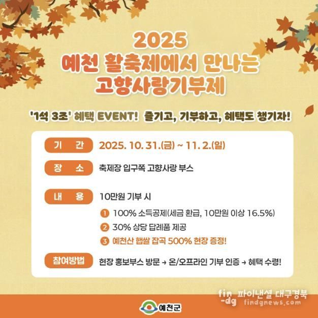 2025 예천 농산물 및 활축제와 함께하는‘고향사랑기부제’홍보 박차