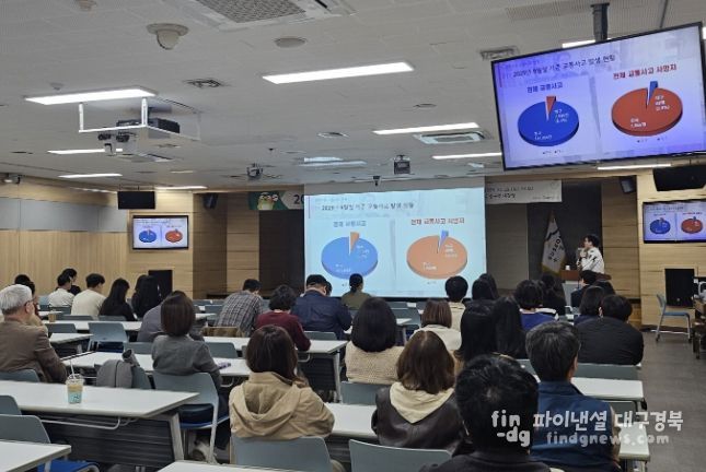 대구 수성구는 지난 29일 수성구청 대강당에서 직원들을 대상으로 ‘음주 운전 예방 교육’을 실시했다.