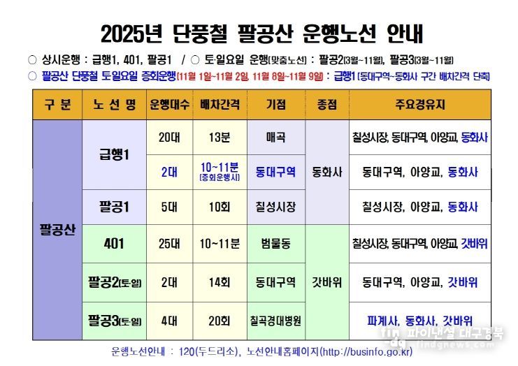 11월 첫째·둘째주 토·일, ‘급행1번’ 2대 추가 운행