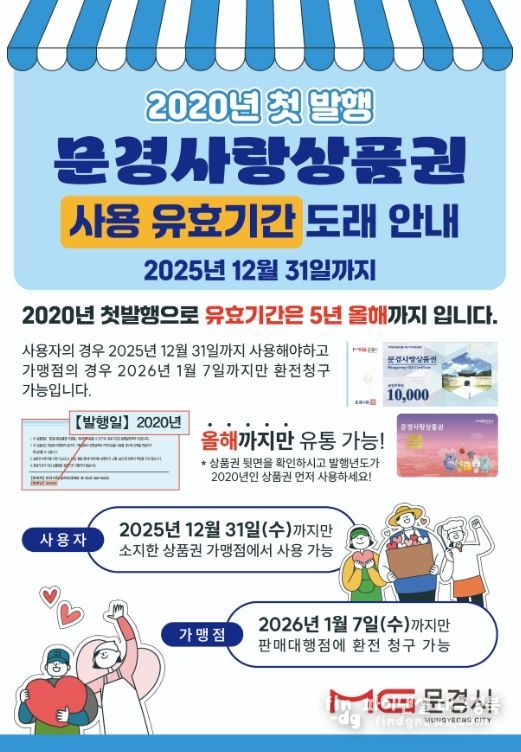 2020년 발행된 문경사랑상품권 유효기간 임박