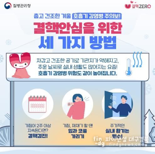서구보건소, 11월부터 내년 2월까지 결핵 검진 집중 홍보 기간 운영