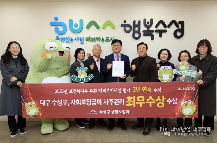 김대권 수성구청장과 관계 공무원들이 보건복지부가 주관한 ‘2025년 지역복지사업평가’사회보장급여 사후관리 부문에서 최우수상을 수상 후 기념 촬영을 하고 있다.