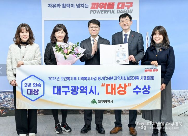 대구시, 지역복지사업 평가서 2년 연속 ‘대상’