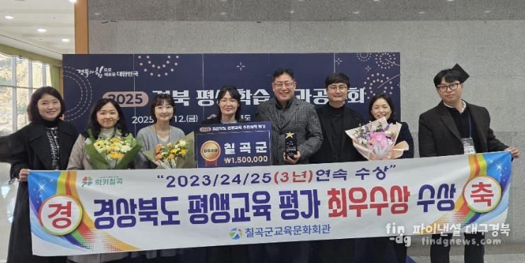 칠곡군, 경북 평생교육 추진시책 평가 ‘군부 1위’
