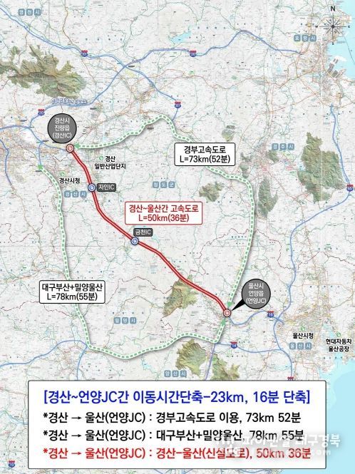 경북·울산, ‘산업 혈맹’맺고 고속도로 조기건설 총력전