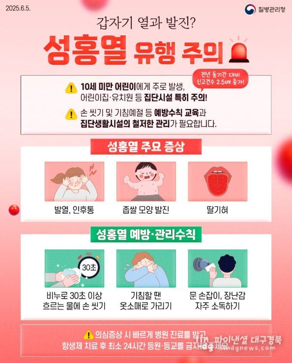달서구, 새학기 맞아 성홍열 예방수칙 준수 당부