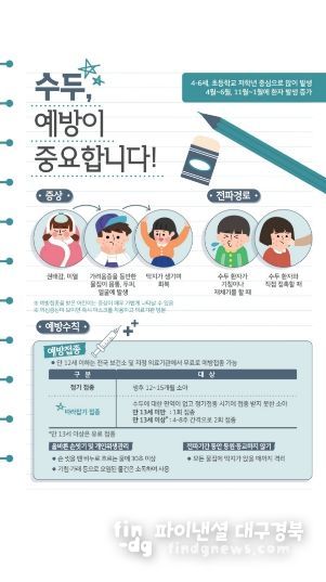 개학 후 수두 주의보! 예방접종과 위생 관리로 우리 아이 지키세요-홍보물