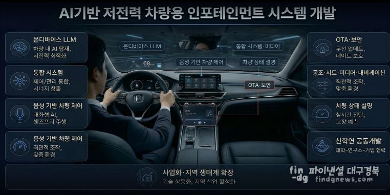 AI 기반 저전력 차량 인포테인먼트 시스템 개발